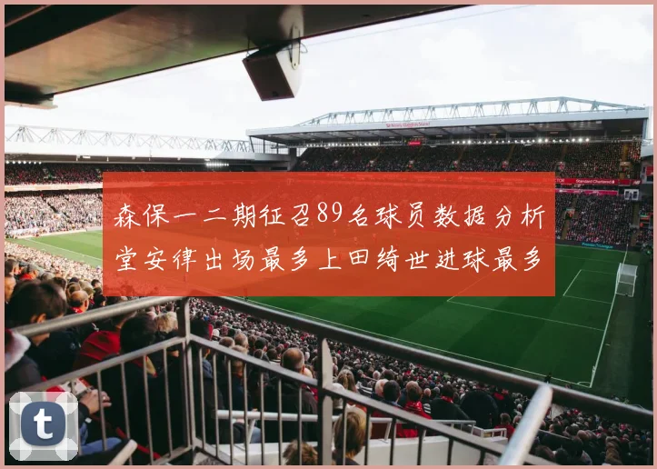 森保一二期征召89名球员数据分析堂安律出场最多上田绮世进球最多